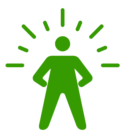 Confidence Through Resilience